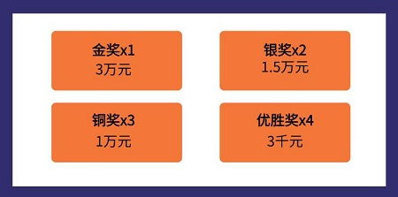 2020“創(chuàng)青春”浙中青年創(chuàng)新創(chuàng)業(yè)大賽全面啟動，信息咨詢指南
