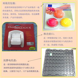 SFP光模塊10個(gè)裝防靜電對(duì)折吸塑盒 工廠直銷，現(xiàn)貨供應(yīng)，為通信產(chǎn)品提供可靠包裝方案